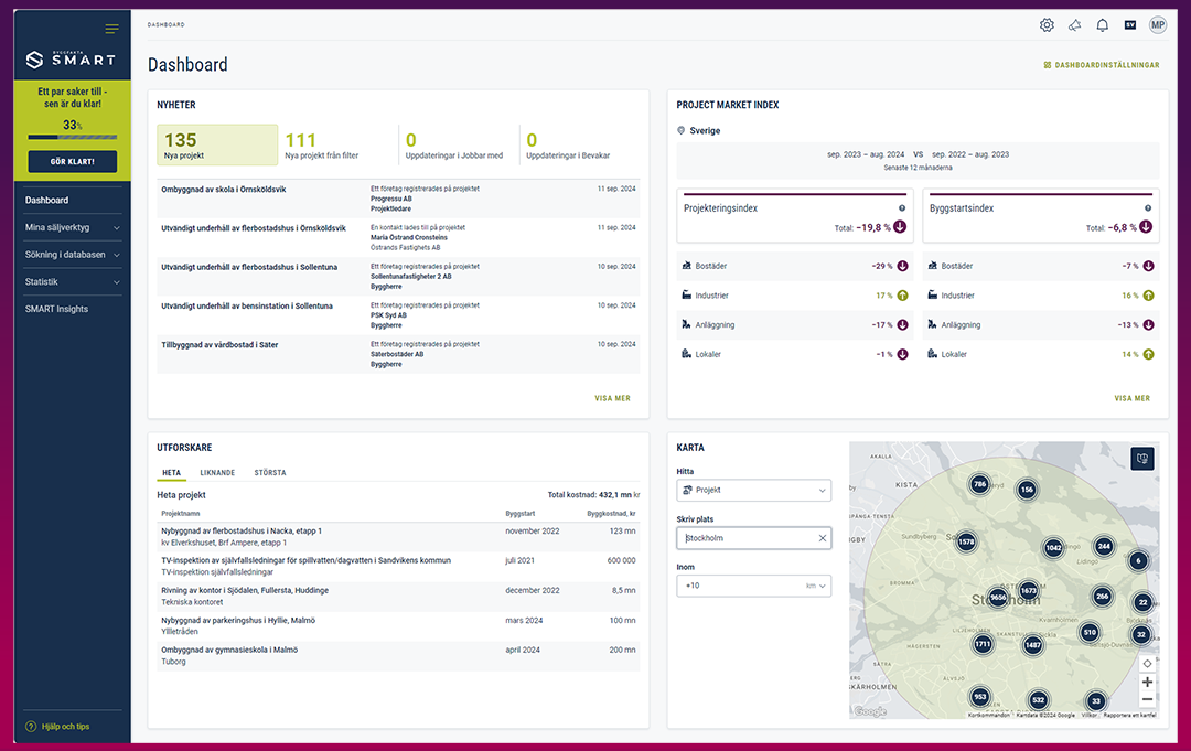 dashboard1https://4993418.fs1.hubspotusercontent-na1.net/hubfs/4993418/SE%20Files/dashboard.png